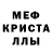 Первитин кристалл Spandita Mondal